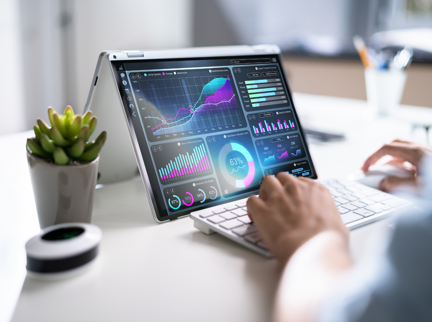 Data Analytics and Optimization - Service, lust for good digital marketing and creative studio